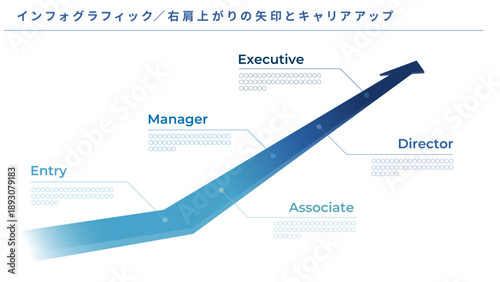 キャリアアップと昇進を示す右肩上がり矢印のビジネスインフォグラフィック