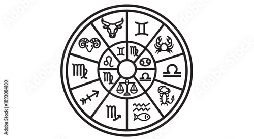 Astrological wheel illustration featuring zodiac signs in a circular diagram with symbolic representations
