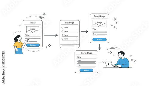 Minimal App Wireframe. App wireframe concept. Simplified screens with placeholders for text and images, connected by arrows. Early-stage interface planning