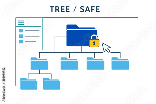 Secure file management system with locked folder hierarchy