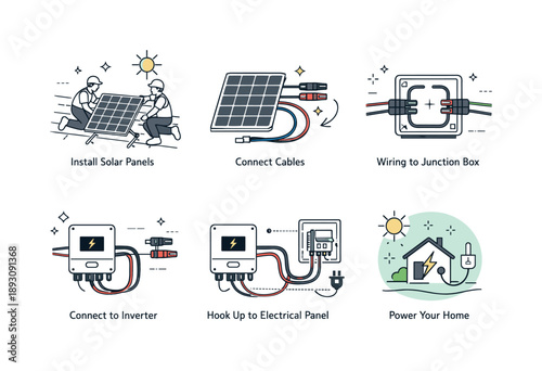 Solar Panel Setup Guide. Solar panel installation process. Step-by-step setup showing panels, cables, and inverter connections, clear and educational flow.