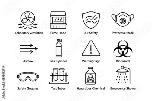 Laboratory safety icons: ventilation, protective gear, warnings, biohazard symbols