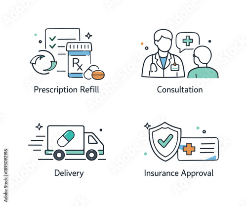 Pharmacy Services Icons. Pharmacy services icons. Icons showing prescription refill, consultation, delivery, and insurance approval, designed as a cohesive
