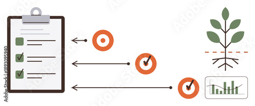 Sustainable development, project management, environmental planning, goal setting, productivity, growth analysis. Checklist with tasks, arrows connecting goals plant growth graphs. Sustainable