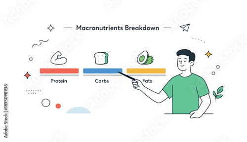 Macronutrient Breakdown Dashboard. Macronutrients breakdown chart. A minimal dashboard showing protein, carbs, and fats with simple bars and icons, while a