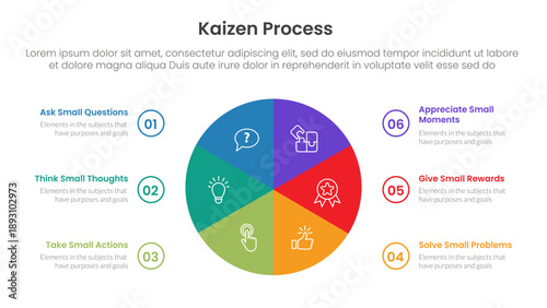 kaizen process infographic with circle pie chart information with 6 step points for slide presentation