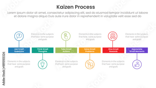 kaizen process infographic with small rectangle box and outline circle up and down with 6 step points for slide presentation
