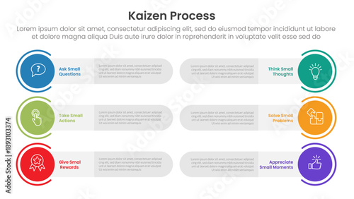 kaizen process infographic with round rectangle and circle badge with 6 step points for slide presentation