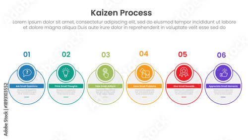 kaizen process infographic with outline circle and badge header with 6 step points for slide presentation