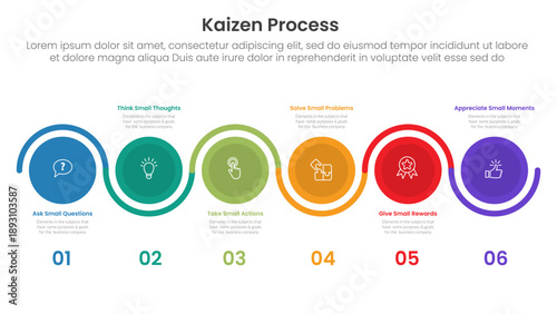 kaizen process infographic with big circle line cycle up and down with 6 step points for slide presentation