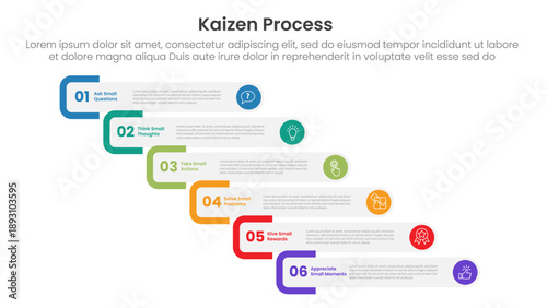 kaizen process infographic with round rectangle staircase or waterfall step with 6 step points for slide presentation