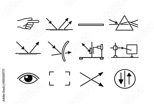 Reflection Experiment Icons. Reflection Experiment. Line icon set of Reflection Experiment: hand gesture, light bounce arrows, reflective surface, prism