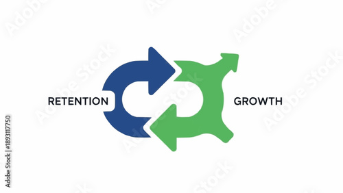 Business Growth and Retention Concept.