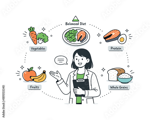 Balanced Nutrition Education. Nutritionist consultation advice. Specialist explaining balanced diet with simple food illustrations floating around. Friendly