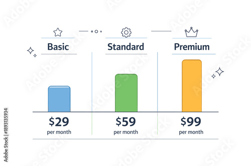 Minimalist Price Chart. Price comparison chart. A clean comparison table with columns and bars showing different price levels side by side. The scene feels