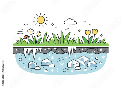 Spring Transition. Frozen ground to grass illustration. A cross-section view showing icy earth below and new green growth above the surface. The illustration