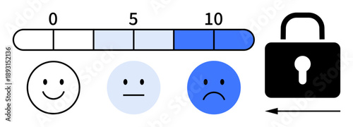 Privacy concept. A feedback rating scale with happy face icons and a lock symbol. Privacy ensures secure data handling and feedback protection. For apps, user experience, surveys, and data security