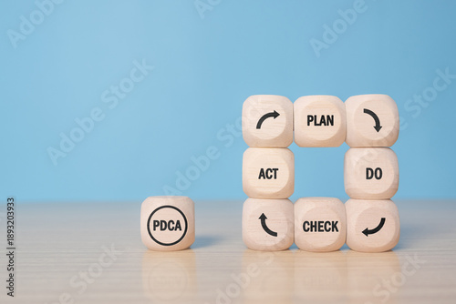 Cubes dice wooden block with text plan, do, check, act - pdca concept