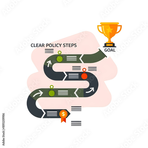 Strategic pathway visualization showing clear policy steps for achieving business objectives and success