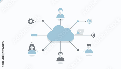 Cloud Computing Network with Multiple User Connections.
