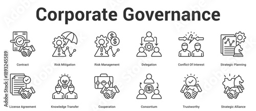 Corporate Governance icon set vector illustration concept for business with icon of Contract, Risk Mitigation, Risk Management, Delegation, Conflict Of Interest, Strategic Planning, License Agreeme.