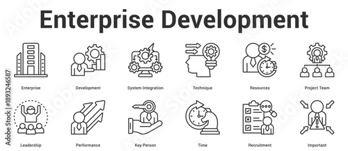 Enterprise Development icon set vector illustration concept for business with icon of Enterprise, Development, System Integration, Technique, Resources, Project Team, Leadership, Performance, Key Per.