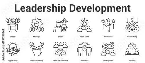 Leadership Development icon set  vector illustration concept for business with icon of Leader, Manager, Expert, Team Spirit, Motivation, Goal Setting, Opportunity, Decision Making, Team Perfor.