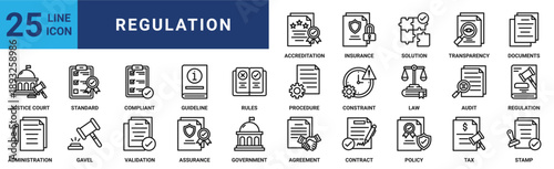 Regulation icon set. Containing standard, compliant, guideline, rules, procedure, constraint, law and more. Outline vector icons collection
