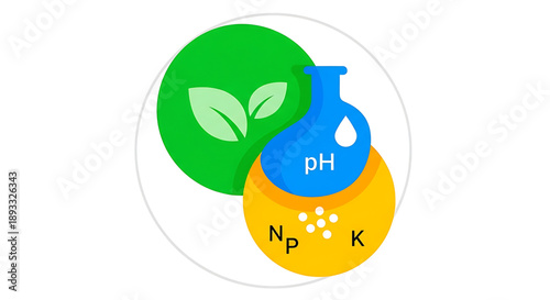 Soil ph and nutrient npk levels for healthy plant growth and gardening