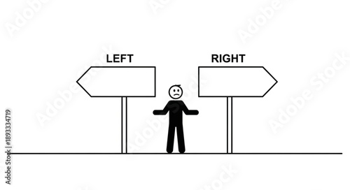 Person standing at a crossroads with signs pointing left and right.