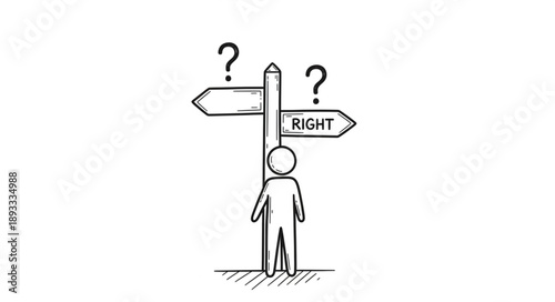 Person standing at a crossroads signpost with question marks.