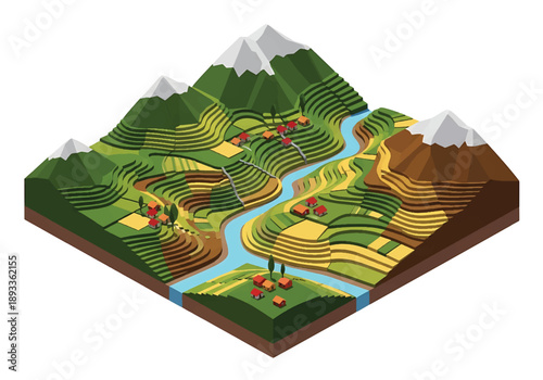 Isometric 3D view illustration of an Andes-inspired mountain landscape with terraces, rivers, rural settlements, and highland scenery