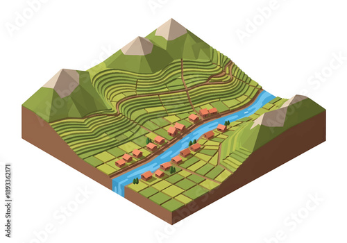 Isometric 3D view illustration of an Andes-inspired mountain landscape with terraces, rivers, rural settlements, and highland scenery