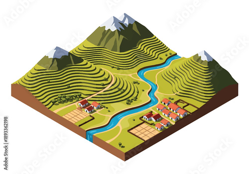 Isometric 3D view illustration of an Andes-inspired mountain landscape with terraces, rivers, rural settlements, and highland scenery