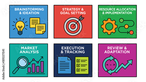 Business Process Management Stages: Brainstorming, Strategy, Allocation, Analysis, Execution, Review Icons Set