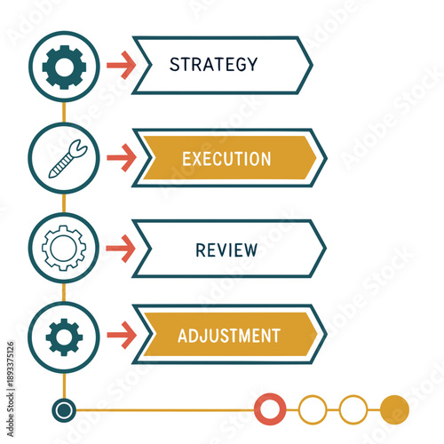 Company Planning Framework Illustration  Clean Vec (2) SVG Icon Vector
