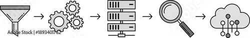 Process Flow Diagram of Data Processing and Cloud Storage System