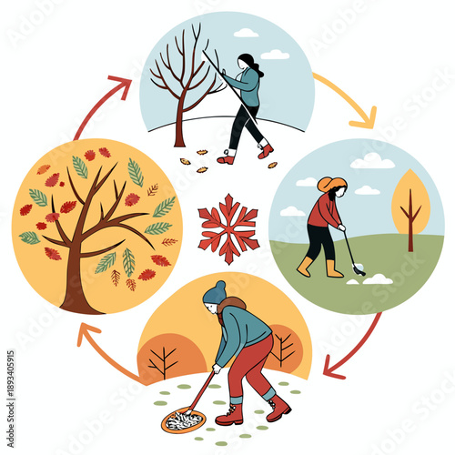 You Re In Control Seasonal Lifestyle Balance Illus SVG Vector Design