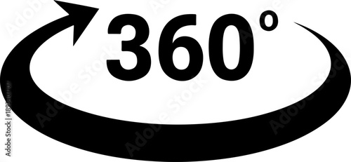 360 degree rotation symbol