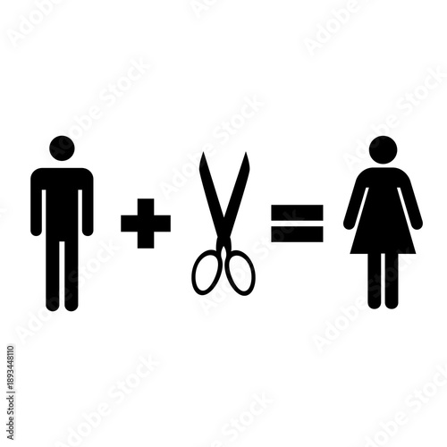 Man + Scissor = Woman
