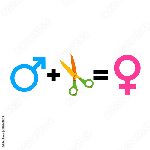 Man + Scissor = Woman
