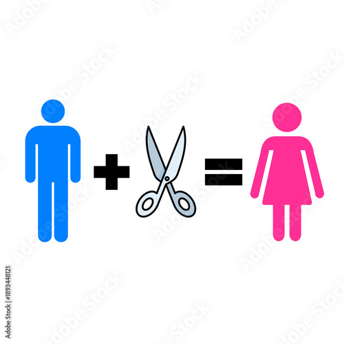Man + Scissor = Woman
