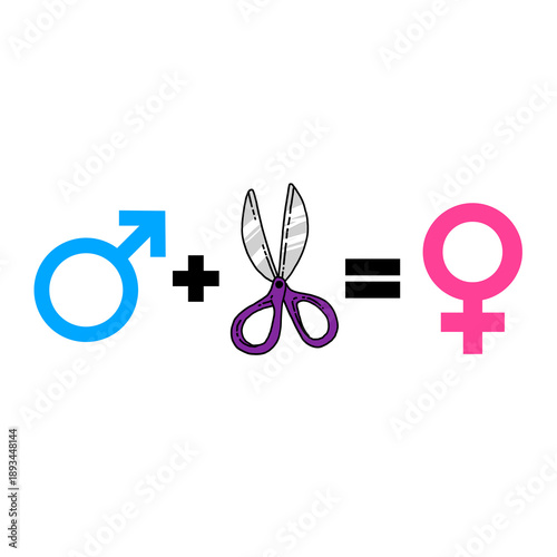 Man + Scissor = Woman
