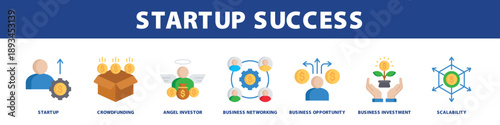 Startup Success web banner icon set collection solid style.