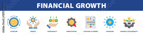Financial Growth web banner icon set collection solid style.