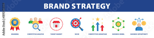 Brand Strategy web banner icon set collection solid style.