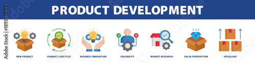 Product Development web banner icon set collection solid style.