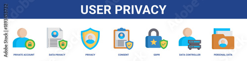 User Privacy web banner icon set collection solid style.