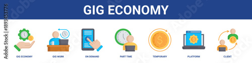 Gig Economy web banner icon set collection solid style.
