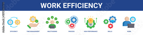 Work Efficiency web banner icon set collection solid style.